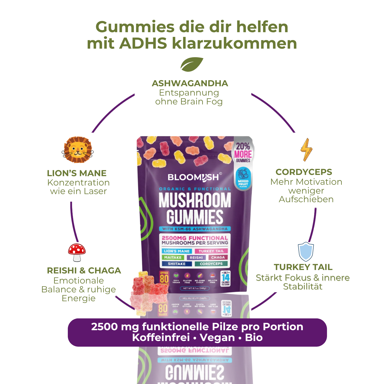 Funktionelle Bio Gummies mit Pilzen und Ashwagandha – BLOOMYSH